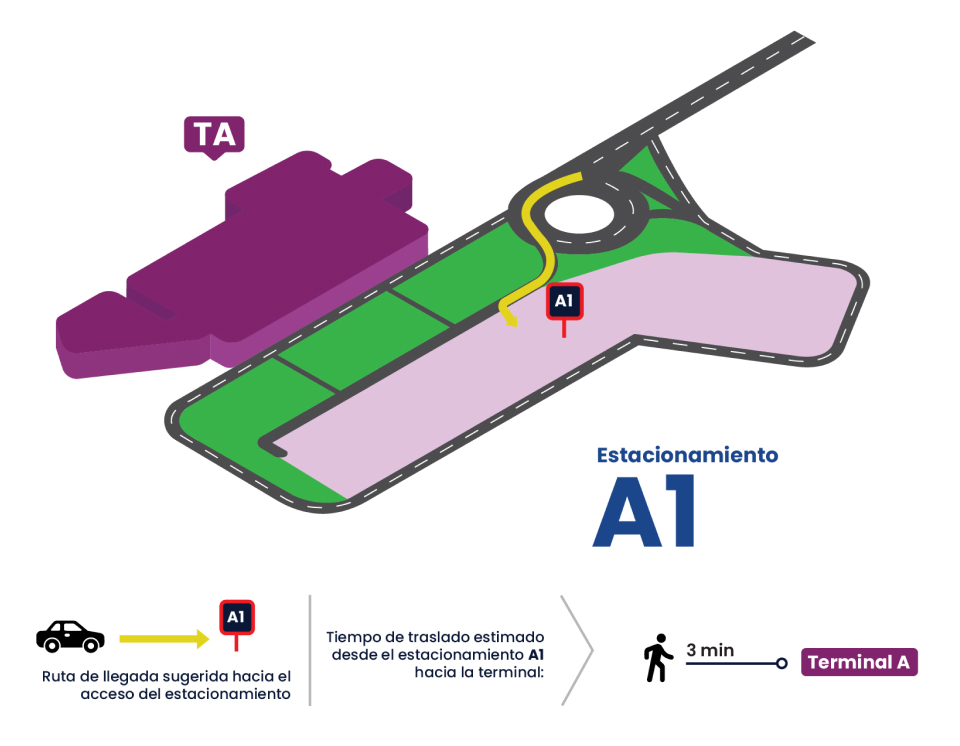 Mapa de estacionamiento